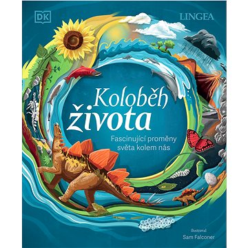 

Koloběh života: Fascinující proměny světa kolem nás