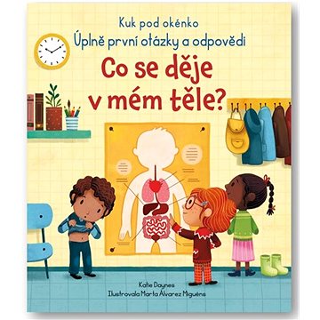 

Kuk pod okénko - Co se děje v mém těle
