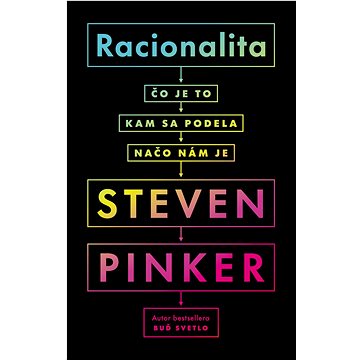 

Racionalita: Čo je to. Kam sa podela. Načo nám je.