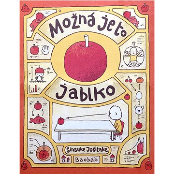 

Možná je to jablko