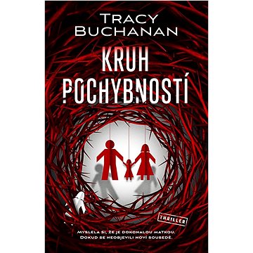 

Kruh pochybností
