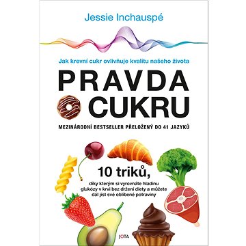 

Pravda o cukru