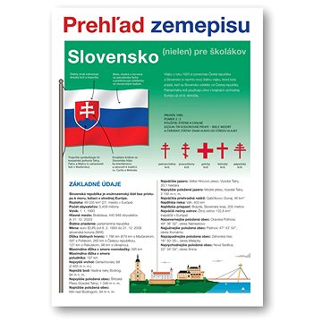 

Slovensko Prehľad zemepisu