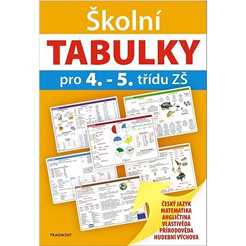 

Školní TABULKY pro 4.-5. třídu ZŠ