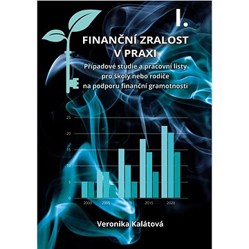 

Finanční zralost v praxi I.