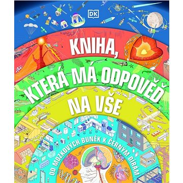 

Kniha, která má odpověď na vše