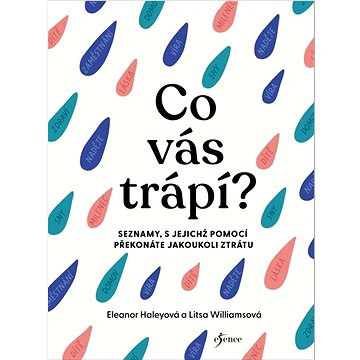 

Co vás trápí