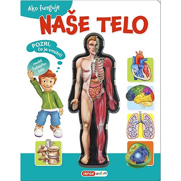

Naše telo: Ako funguje
