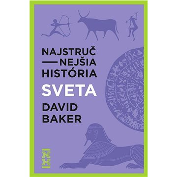 

Najstručnejšia história sveta