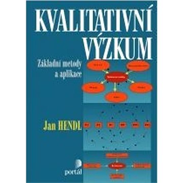 

Kvalitativní výzkum: Základní metody a aplikace