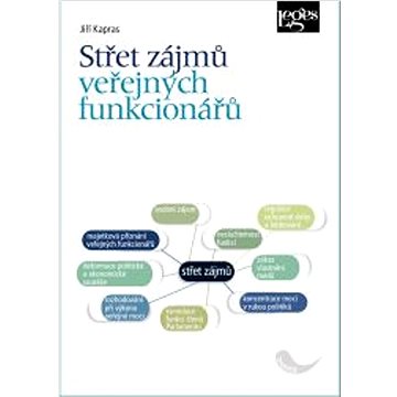 

Střet zájmů veřejných funkcionářů