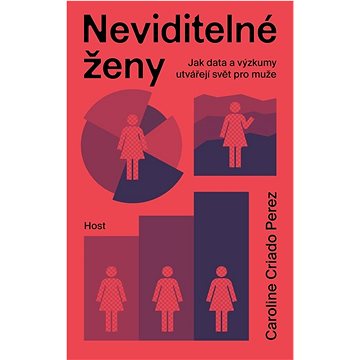 

Neviditelné ženy: Jak data a výzkumy utvářejí svět pro muže
