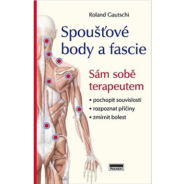 

Spoušťové body a fascie: Sám sobě terapeutem