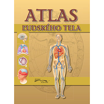 

Atlas ľudského tela