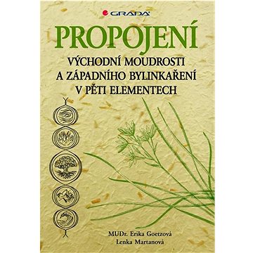

Propojení východní moudrosti a západního bylinkaření: v pěti elementech