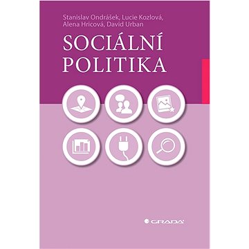 

Sociální politika