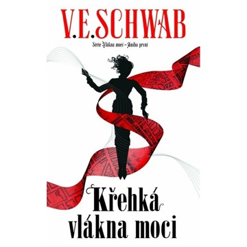 

Křehká vlákna moci