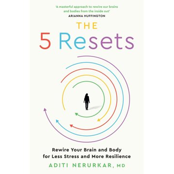 

The 5 Resets