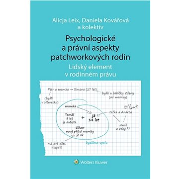 

Psychologické a právní aspekty patchworkových rodin: Lidský element v rodinném právu