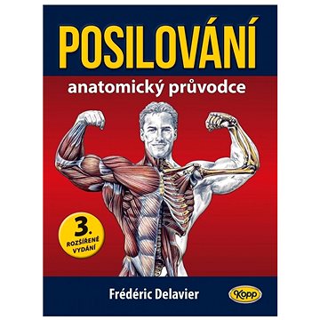 

Posilování: Anatomický průvodce