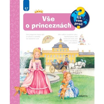 

Vše o princeznách