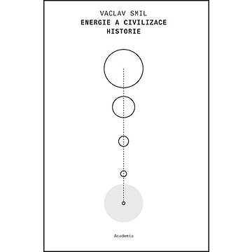 

Energie a civilizace: Historie