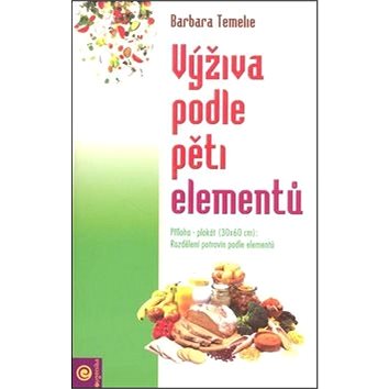 

Výživa podle pěti elementů
