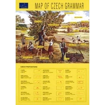 

Map of Czech Grammar