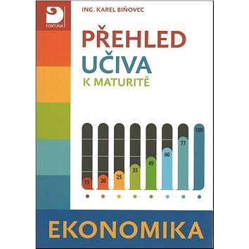 

Přehled učiva k maturitě Ekonomika