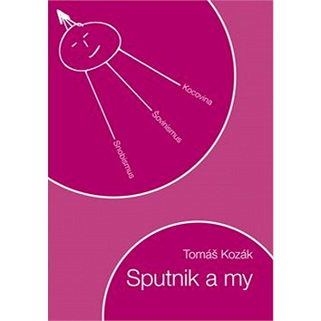 

Sputnik a my