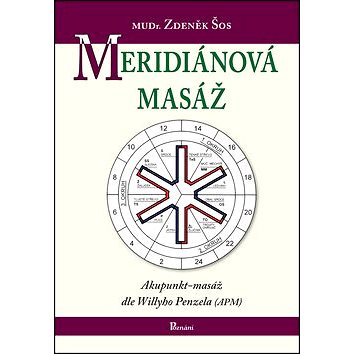 

Meridiánová masáž: Akupunkt-masáž dle Willyho Penzela