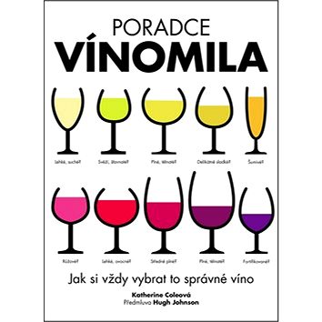 

Poradce vínomila: Jak si vždy vybrat to správné víno