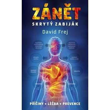 

Zánět skrytý zabiják: příčiny léčba prevence