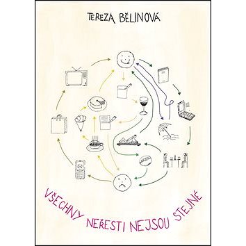 

Všechny neřesti nejsou stejné