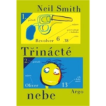 

Třinácté nebe
