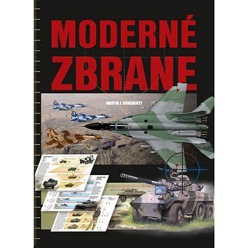 

Moderné zbrane