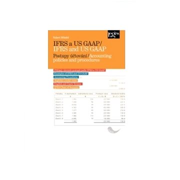 

IFRS a US GAAP / IFRS and US GAAP: Postupy účtování / Accounting policies and procedures