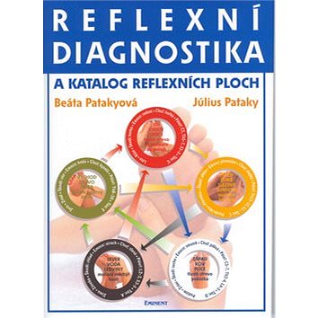 

Reflexní diagnostika a katalog reflexních ploch: a katalog reflexních ploch