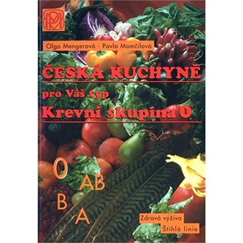 

Krevní skupina 0: Česká kuchyně pro Váš typ
