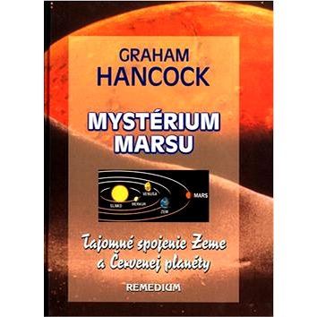 

Mystérium Marsu: Tajomné spojenie Zeme a Červenej planéty