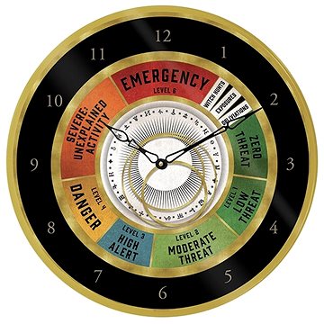 

Wizarding World - Emergency - hodiny nástěnné