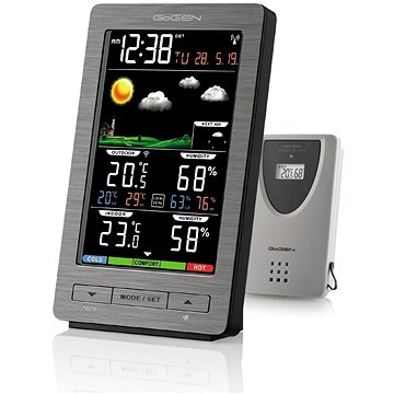 

GoGEN ME 2930