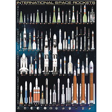 

Eurographics Puzzle Mezinárodní vesmírné rakety 1000 dílků