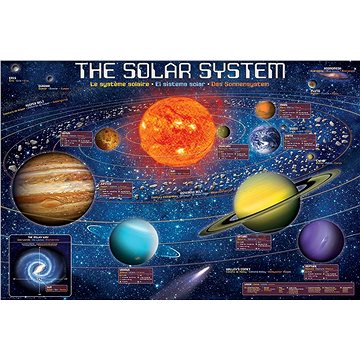 

Eurographics Puzzle Sluneční soustava XL 500 dílků
