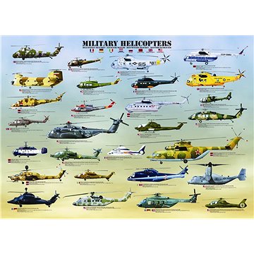 

Eurographics Puzzle Vojenské helikoptéry 1000 dílků