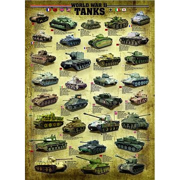 

Eurographics Puzzle Tanky 2. světové války 1000 dílků