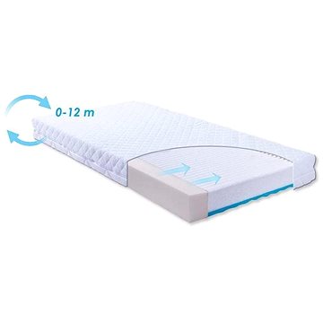 

BABYMATEX dětská matrace Carpathia 60 x 120 x 10 cm