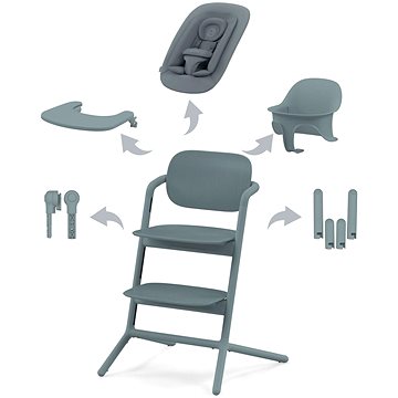 

Cybex Lemo 4in1 Set Stone Blue