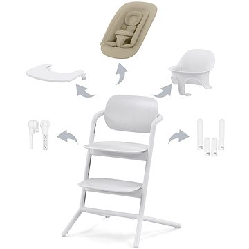 

Cybex Lemo 4in1 Set All White