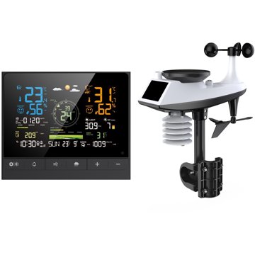 

IMMAX NEO LITE Smart WiFi + multičidlo 7v1